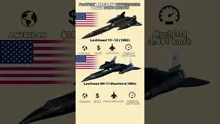 Fastest Aircraft Hypersonic Speed Comparison Lockheed SR-71 Blackbird vs Lockheed YF-12