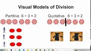 Visual Models of Division