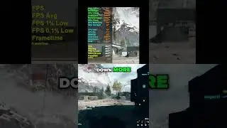 INSANE RX 9070 XT FPS in Battlefield 6 Beta!