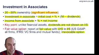 Equity Method Explained | CFA Level 2 Financial Statement Analysis