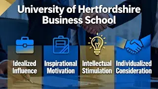 Leadership Theory Transformational Leadership Role Play | University of Hertfordshire Business