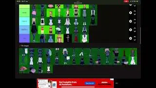 All vip items tier list #dti #dresstoimpress #tierlist #vip
