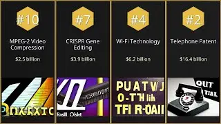 【Top 10】Most valuable patents by licensing revenue【Searched in 2025】