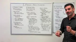 Deliver Capital 3 Financial Pillars