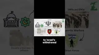 Hezbollah&rsquo;s Rise and Role: Lebanon&rsquo;s Powerful Militant Group Explained