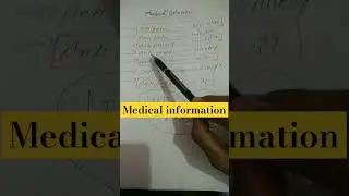 know your medicine/ medicines knowledge#shorts#pharmacy#nursing#neetaspirants#gpatexa
