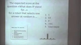 TCP IP 2015: EXAM RULES