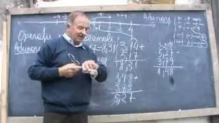 5/7 Lectia 2 - Matematica e pe note - Semnele la Algebra pe intelesul tau cu Proful Online Ioan Ursu