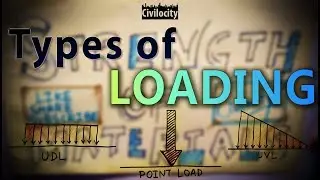 Types of Loading on Beams | Lecture - 17