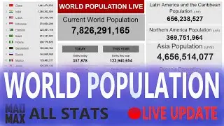 World human population live count