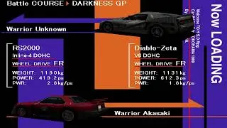Racing Lagoon: Darkness GP: Ikki Fujisawa's RS2000tb vs Diablo-Zeta