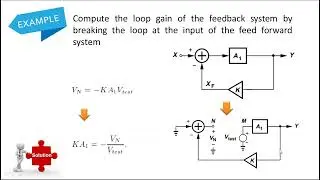 Lec10 -ve feedback systems using MOSFET