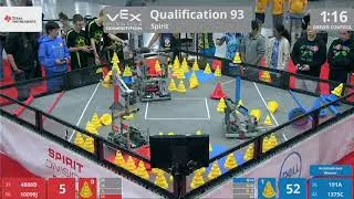2018 VRC-MS Spir Q93 - 4886B 10099J vs 191A 1375C - 63 to 92