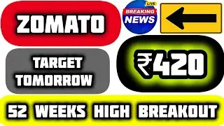 ETERNAL SHARE LATEST NEWS | ETERNAL SHARE TARGET | ZOMATO SHARE TARGET | ETERNAL SHARE PRICE |ZOMATO
