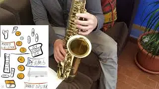 4 - Piccole nozioni di sax - 2° serie di note (da Fa# a Re)
