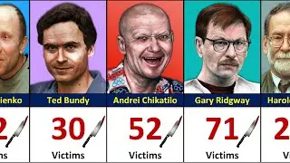 Serial Killers Ranked By Kills - Creepiest Serial Killers Ever