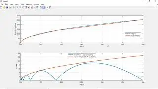 Function Approximation with an Optimal Lookup Table