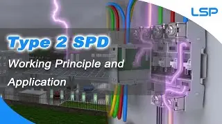 AC Type 2 Surge Protector Device SPD Working Principle and Installation