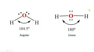 1. Bond dipole and molecular polarity