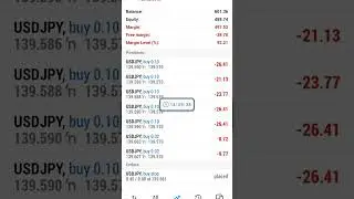 CPI killed me today 😭😭😭 #shorts