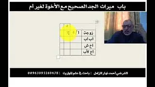 الطريقة المبتكرة لحل مسائل الجد والأخوة - دوراتنا .