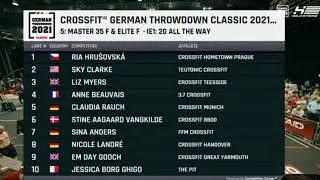 Liz Myers - The German Throwdown 2021