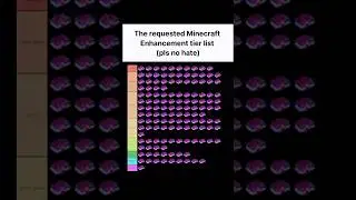 Запрошенный список улучшений для Minecraft (пожалуйста, без негативных комментариев).