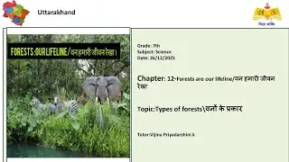 (07th Science UK)Types of forests\वनों के प्रकार