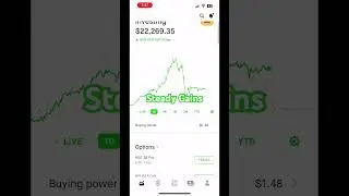 Почему стратегия &laquo;Колесо&raquo; работает 📈 #robinhood #акции #торговля акциями #robinhoodarmy #инвестир...