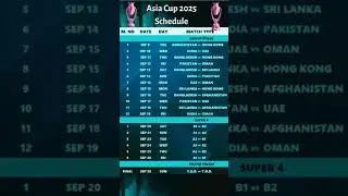 Asia Cup 2025 Full Schedule 🏏India vs Pakistan Date,  Final #asiacup | Asia Cup 2025 Time Table