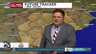 Sunrise Weather Forecast