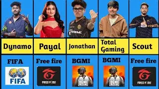 These Indian eSports Athletes Are Next Level 😱🔥|Top Indian eSports Athletes (All Games) 🇮🇳🔥