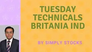 BRITANIA INDUSTRIES TECHNICAL ANALYSIS. looks good on charts for a target of 4000