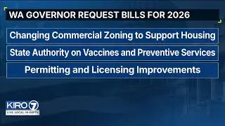2026 WA legislative session begins