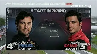 [F1 2022 IRL] Japanese GP Starting Grid, with EN subtitles