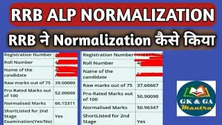 RRB ALP NORMALIZATION | Normalization in ALP | NORMALIZATION CONCEPT