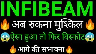 Infibeam Avenues share 🔥✅ | Infibeam share latest news | Infibeam share news today