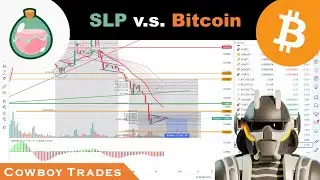 SLP / Bitcoin: Crypto Technical Analysis and Price Prediction