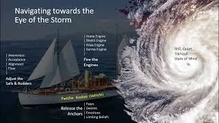 Part 5 of Gliding through turbulent times: Smart Living - Skillful driving through chaotic traffic