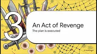 Genesis 34. Dinah, Shechem, and Jacob's Retribution