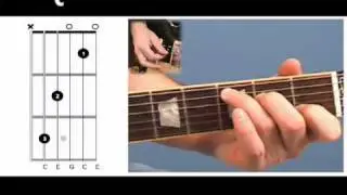 Open C (guitar chord - lesson).mov