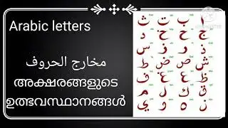 Arabic letters #Makharijul huruf # مخارج الحروف # ഉത്ഭവസ്ഥാനങ്ങൾ.. മഖാരിജുൽ ഹുറൂഫ്