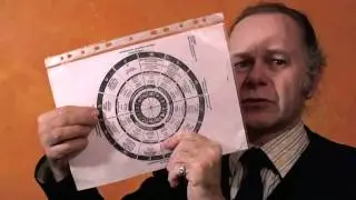 kosmogram.wmv