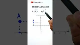 Aprenda PLANO CARTESIANO em 1 minuto