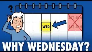 Why Your Social Security Deposit Date Changes (Weekends, Holidays, Wednesdays)