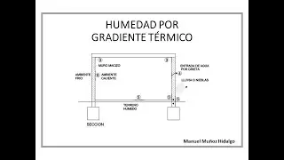 Humedad por gradiente t&eacute;rmico