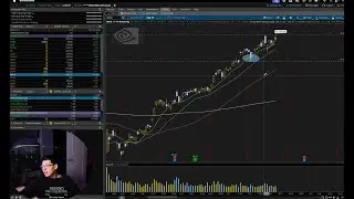 How I turned $15k to 40k swinging options in the stock market