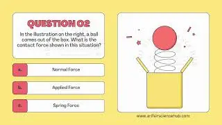 Physics Quiz: Unraveling the Mystery of Contact Forces | Arif Sir's Science Hub