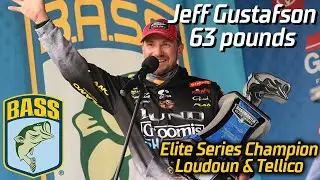 Jeff Gustafson wins Bassmaster Elite on the Tennessee River (Fort Loudoun and Tellico) with 63 lbs