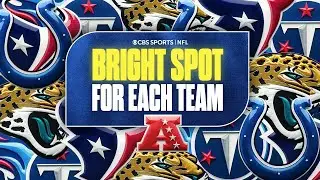 One Bright Spot for EACH AFC South Team: Jaguars, Texans, Colts, & Titans 🌟